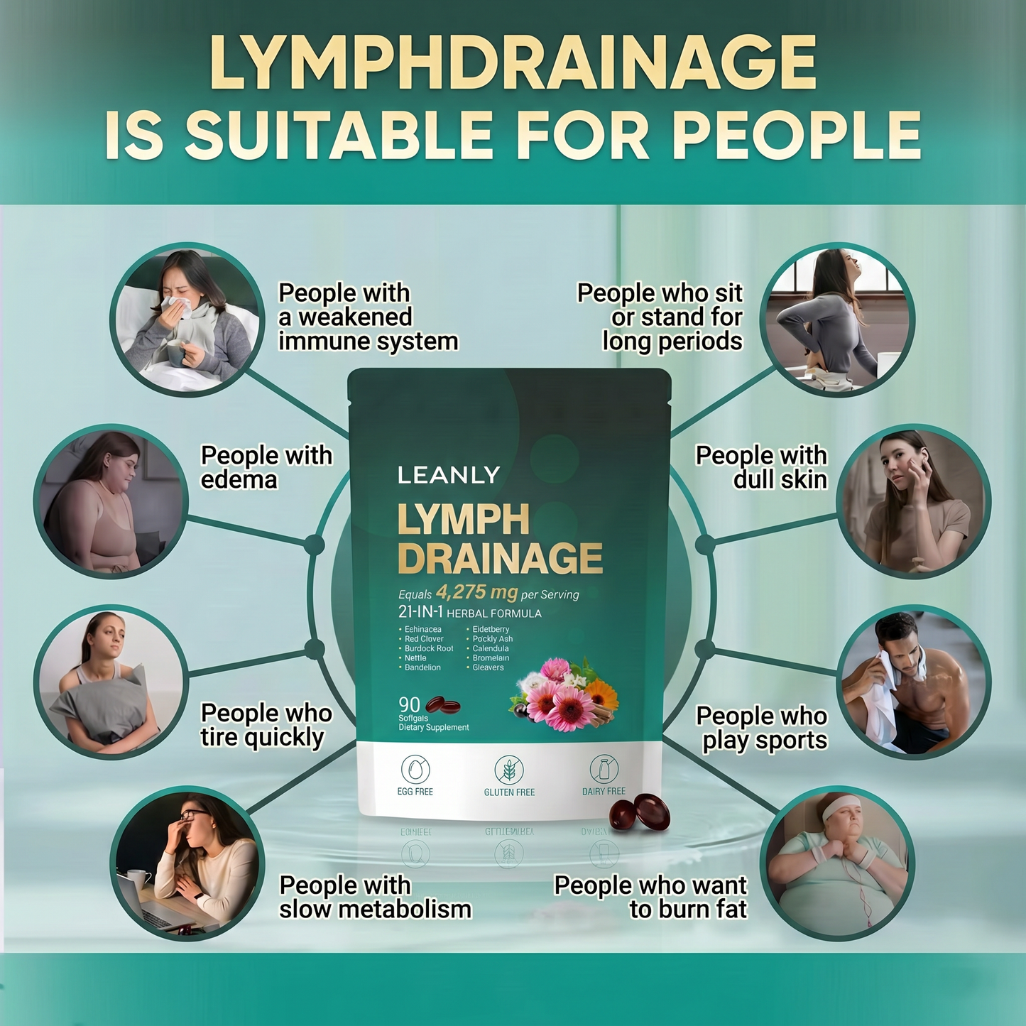 Lymph-Drainage