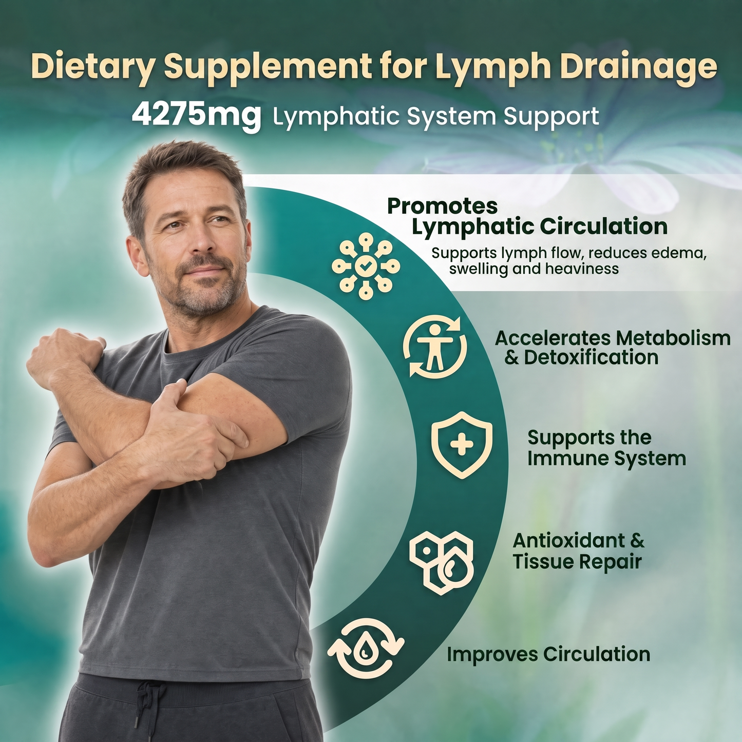Lymph-Drainage
